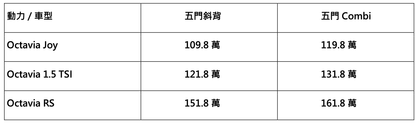 截圖 2024-10-23 下午5.11.30